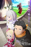 Постер к аниме Re:Zero. Жизнь с нуля в альтернативном мире 4 сезон