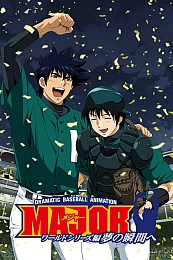 Постер к аниме Мэйджор: Мировая серия