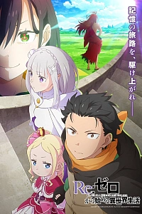 Постер к аниме Re:Zero. Жизнь с нуля в альтернативном мире 4 сезон